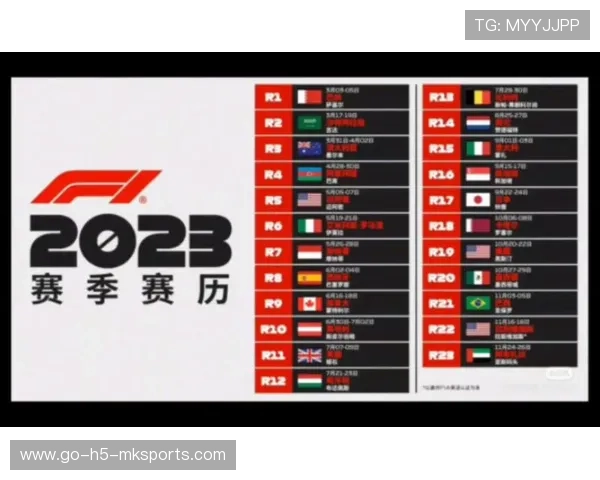 巴林沙滩排球赛持续火爆，巴林f1